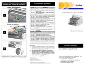 Kodak i4250 Manuel De Référence