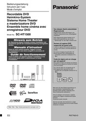 Panasonic SC-HT1500 Mode D'emploi