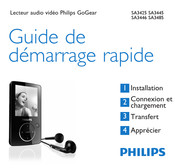 Philips GoGear SA3485 Guide De Démarrage Rapide