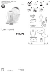Philips HP6553 Mode D'emploi