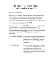 Epson STYLUS COLOR 670 Guide De L'utilisateur