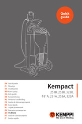 Kemppi Kempact 181A Guide De Démarrage Rapide
