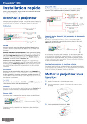Epson PowerLite 1930 Installation Rapide