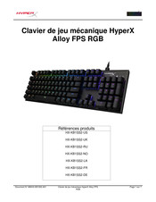 HyperX Alloy FPS RGB Mode D'emploi