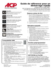 ACP MSO Série Guide De Référence