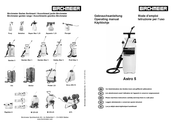 Birchmeier Astro 5 Mode D'emploi