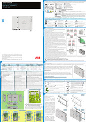 ABB PVS-50-TL Guide D'installation Rapide