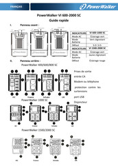 PowerWalker VI 2000 SC Guide Rapide