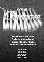 Yamaha CLAVINOVA CVP-103M Guide De Référence