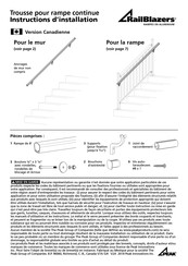 Peak RailBlazers Instructions D'installation