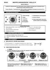 Eurotops APOLLO XI Mode D'emploi