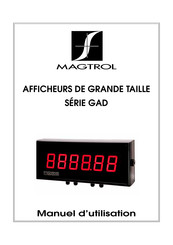 Magtrol GAD 400 Manuel D'utilisation