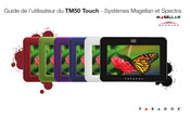 Paradox TM50 Touch. Guide De L'utilisateur