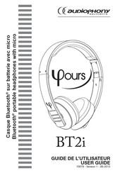 audiophony BT2i Guide De L'utilisateur