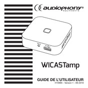 audiophony WICASTamp Guide De L'utilisateur