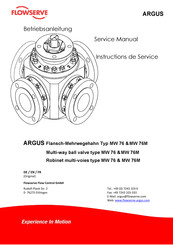 Flowserve ARGUS MW 76 Instructions De Service