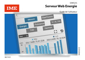 IME SXWS255 Guide De L'utilisateur