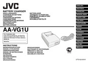 JVC AA-VG1U Manuel D'utilisation