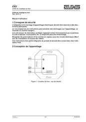 Jung KNX 2070 U Manuel D'utilisation