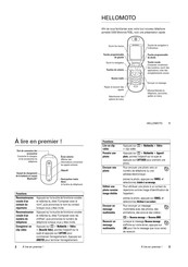 Motorola PEBL U6 Mode D'emploi