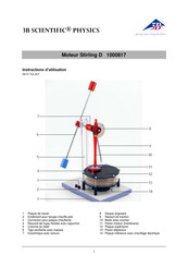 3B Scientific Physics 1000817 Mode D'emploi