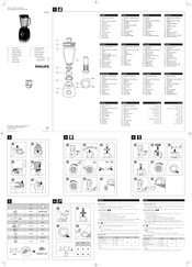 Philips Licuadora HR2084 Mode D'emploi