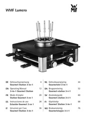WMF Lumero 04 1548 0011 Mode D'emploi