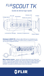 FLIR Scout TK Guide De Démarrage Rapide