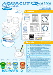 aquacut AA007000+ Guide De Démarrage Rapide