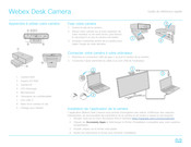 Cisco Webex Desk Camera Guide De Référence Rapide