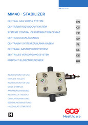 GCE MM40 Mode D'emploi