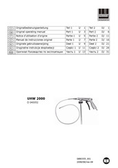 Schneider Airsystems D 040052 Notice D'utilisation D'origine