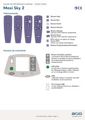 Arjo Maxi Sky 2 Guide De Référence Rapide