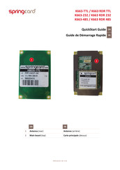 SpringCard K663 RDR 232 Guide De Démarrage Rapide