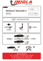 Imiola HAK-POL R/030 Manuel D'installation