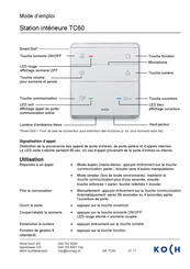 Koch TC60 Mode D'emploi