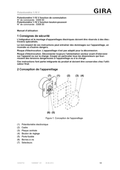 Gira 0309 00 Manuel D'utilisation