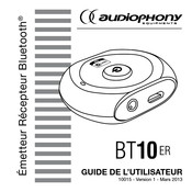 audiophony 10015 Guide De L'utilisateur