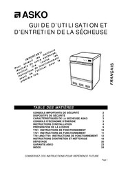 Asko T781 Guide D'utilisation