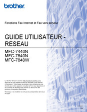 Brother MFC-7840N Guide Utilisateur Réseau