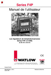 Watlow F4P Série Manuel De L'utilisateur