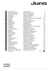 JUNO JDF904E6 Manuel D'utilisation