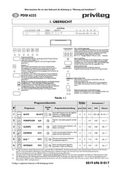 privileg PDSI 6232/1 X Mode D'emploi