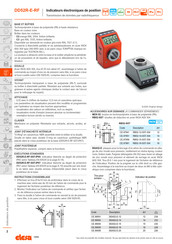 Elesa DD52R-E-RF Instructions D'assemblage