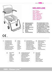 HMN Nielsen Line Manuel D'utilisation