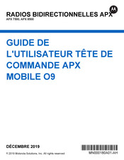 Motorola APX 7500 Guide De L'utilisateur