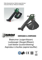 EUROM EBR3000 Manuel D'utilisation