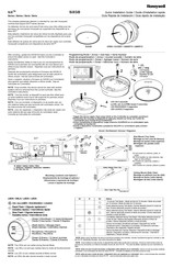 Honeywell Six Série Guide D'utilisation Rapide