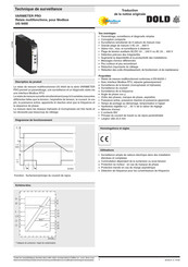 DOLD VARIMETER PRO UG 9400 Notice Originale