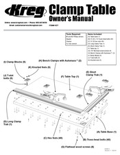 Kreg KCT Guide D'utilisation